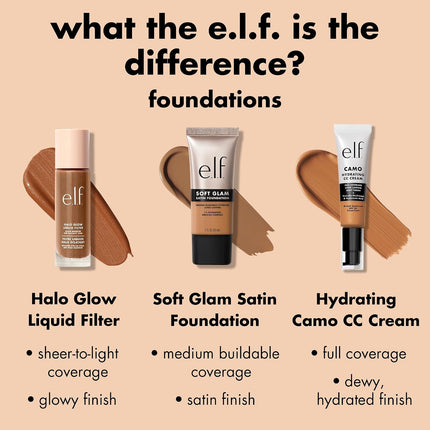 Glam Foundation 21 Light Neutral, Medium Coverage, Long-Lasting Satin Finish