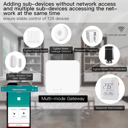 Smart Hub Gateway for Tuya Devices – Zigbee & Bluetooth Mesh, App & Voice Control