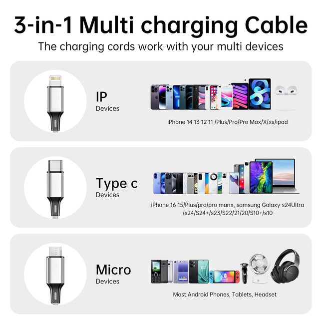 3 in 1 USB Charging Cable 3A Fast Charger Cord for iPhone Android Devices