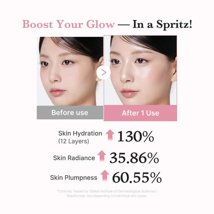 Jelly Mist Serum with Pink PDRN Collagen 2.02oz, Hydrating Glow Spray with Ceramide