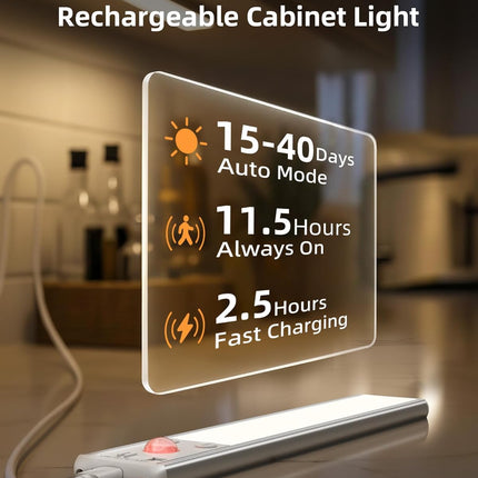 2-Pack Under Cabinet Lights – Rechargeable, Motion Sensor, 3 Color Temps