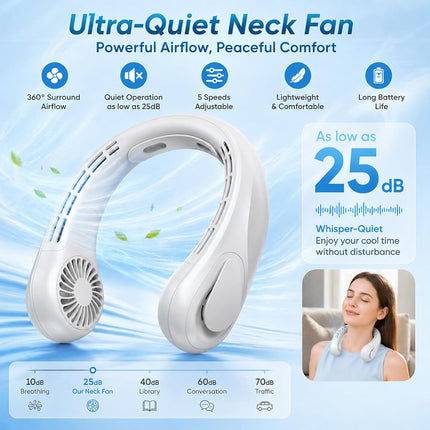 Portable Neck Fan Rechargeable Bladeless 5 Speed Personal Fan for Travel Home