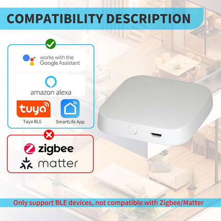 White Mesh Bluetooth & WiFi Gateway for Tuya – Alexa & Google Compatible