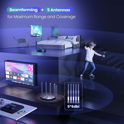 WiFi 6 Router AX1500 – Dual Band, 5 High-Gain Antennas, 4 Gigabit Ports