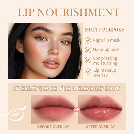 Lip Butter Balm Kit – Hydrating, Tinted, Non-Sticky Lip Care with Shea & Avocado