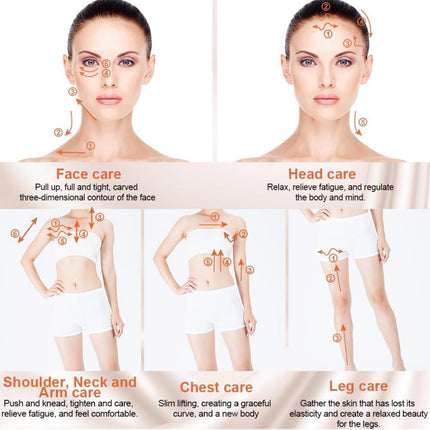 3D Face Roller Set, Stainless Steel Facial Massager & Eye Cream Applicator, 2-in-1