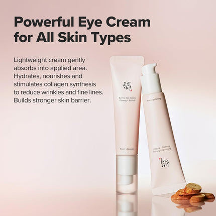 Revive Eye Serum – Retinal & Niacinamide for Dark Circles & Puffiness, 30ml