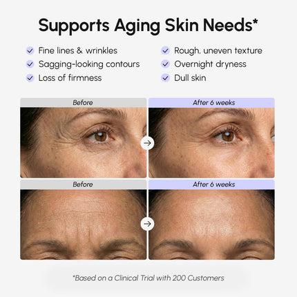 Retinol Face Moisturizer – Collagen & Hyaluronic, Anti-Aging Cream