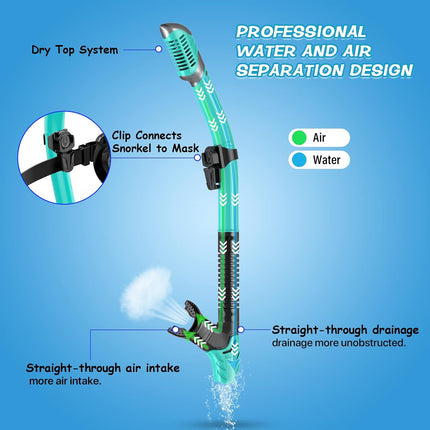 Snorkeling Gear Set for Adults & Kids, Dry Snorkel Mask, Anti-Fog Wide View