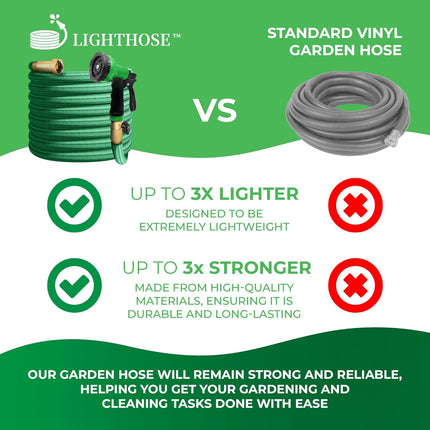 25FT Non-Expandable Garden Hose – Super Lightweight, Brass Connectors, Grassy Green