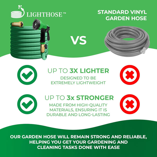 25FT Non-Expandable Garden Hose – Super Lightweight, Brass Connectors, Grassy Green