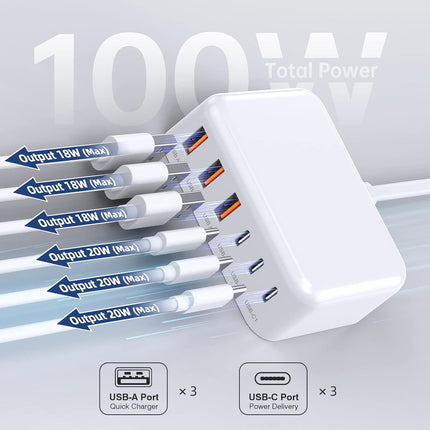 6 in 1 USB Charger 100W Fast Charging Hub with Type C Ports for Travel