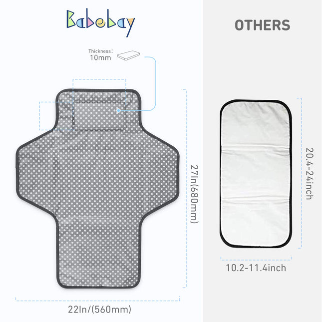 Portable Baby Changing Pad – Waterproof, Travel-Friendly, Built-In Pillow