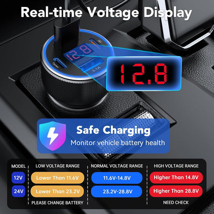 78W 4-Port USB-C Car Charger, 2 USB-C & 2 USB-A with Voltmeter, Metal Adapter