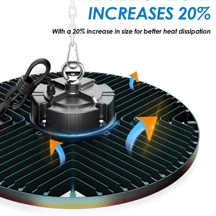 Super Bright 350W UFO LED High Bay Light 5000K with US Plug 4-Pack