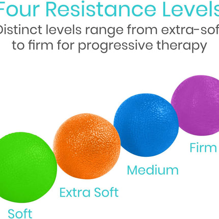 Hand Therapy Squeeze Balls Grip Strengthener for Arthritis Rehab Exercise