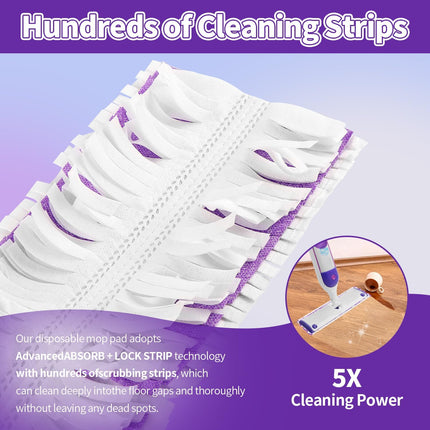 Disposable Power Mop Pads 10 Pack Multi Surface Wood Floor Cleaning Refills