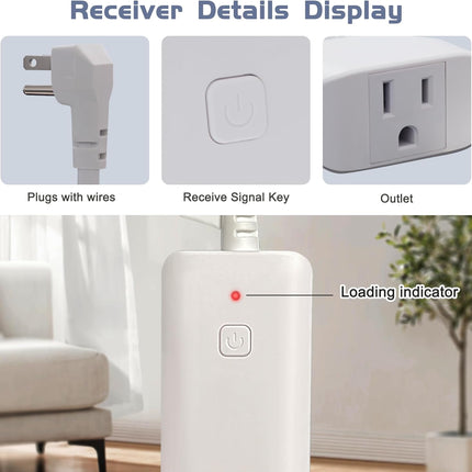 Wireless Thermostat Outlet – Remote Control, 1800W, Heating & Cooling