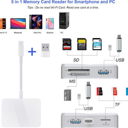 5 in 1 USB C SD Card Reader with Dual USB Ports for iPhone Laptop PC