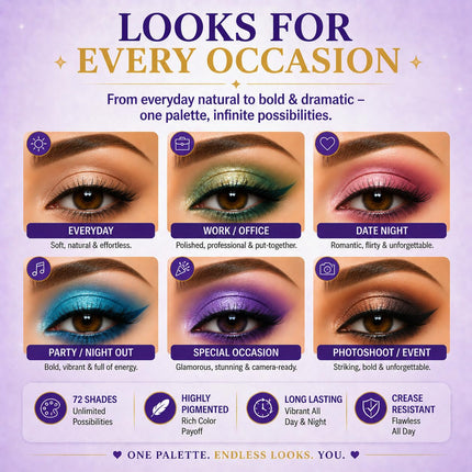 72-Color Eyeshadow Palette, 4-in-1 Matte Shimmer Glitter, Highly Pigmented & Blendable