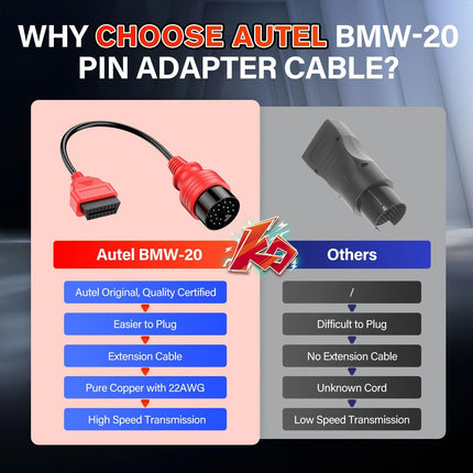 20 Pin to 16 Pin OBD2 Cable for BMW – OBD1 to OBD2 Diagnostic Adapter, OE Quality