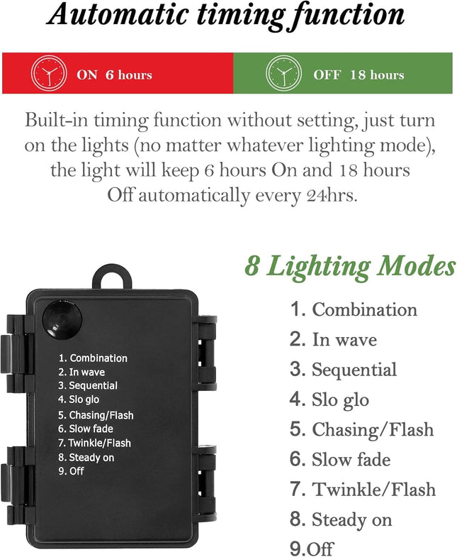 2PCS 3FT Prelit Flocked Snowman Trees with Warm White LEDs, Indoor/Outdoor