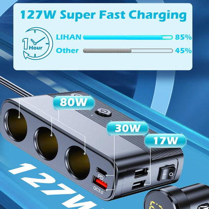 7-1 Car Cigarette Lighter Splitter, 12V/24V, PD30W, QC3.0, USB, Voltage Display