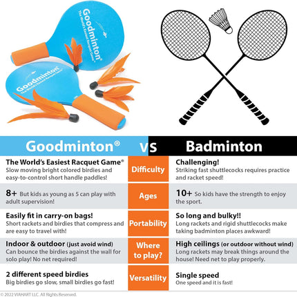 Portable Paddle Ball Game Set for Boys Girls Adults Outdoor Recreation