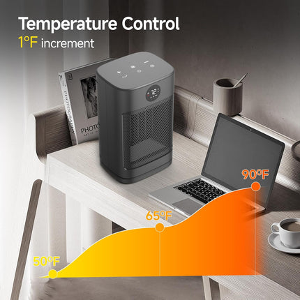 1500W Portable Ceramic Space Heater with 3 Heat Settings & Remote Control