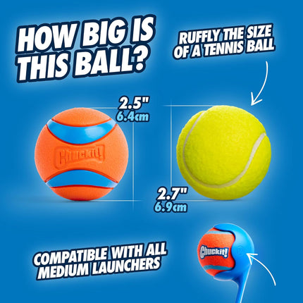 Ultra Ball Dog Toy – Medium, Durable Rubber, Floating Fetch Balls, 4-Pack