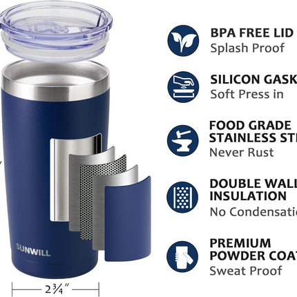 20 oz Stainless Steel Travel Coffee Tumbler Insulated Mug w/ Lid Navy