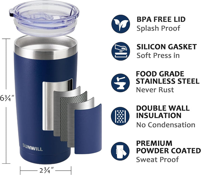 20 oz Stainless Steel Travel Coffee Tumbler Insulated Mug w/ Lid Navy