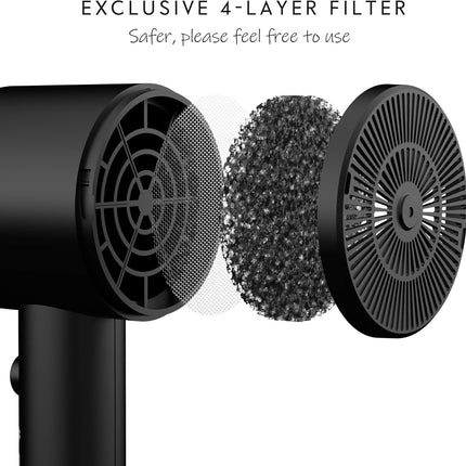 Hair Dryer with Diffuser Ionic Blow Dryer Ceramic Coating Vader Black 110V