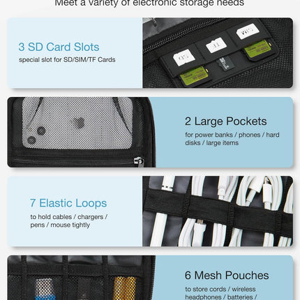 Large Electronics Travel Organizer Case – Tech Accessories Cord Storage Bag for Cables