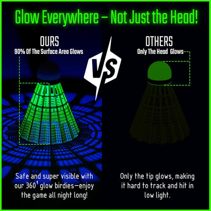 Glow in the Dark LED Badminton Shuttlecocks 5/10 Pack 360° Light Up Birdies