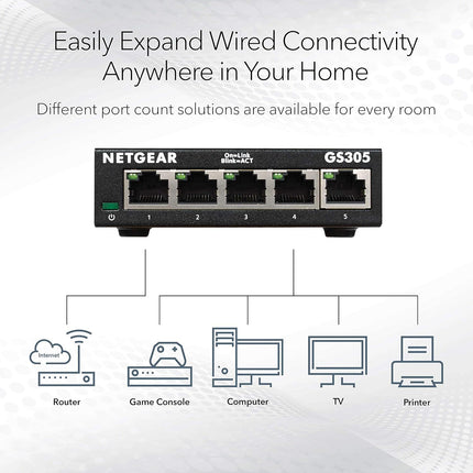 GS305 5-Port Gigabit Ethernet Switch, Plug & Play Home and Office Hub