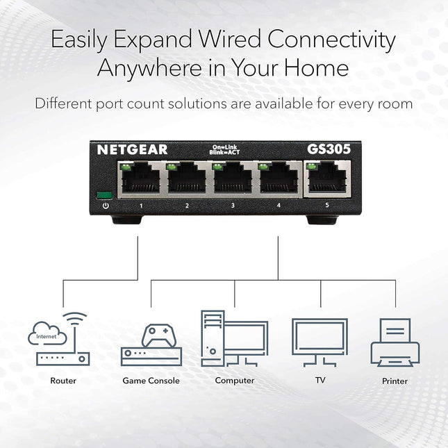 GS305 5-Port Gigabit Ethernet Switch, Plug & Play Home and Office Hub