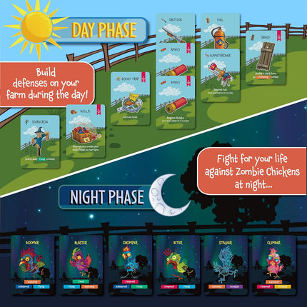 Zombie Chickens Strategy Card Game for Family Game Night 1-4 Players