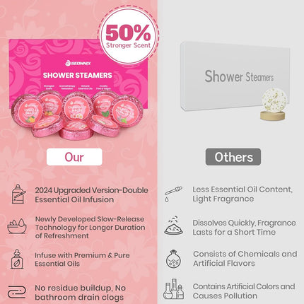 Shower Steamers 8 Pack – Aromatherapy Shower Bombs for Relaxation & Spa