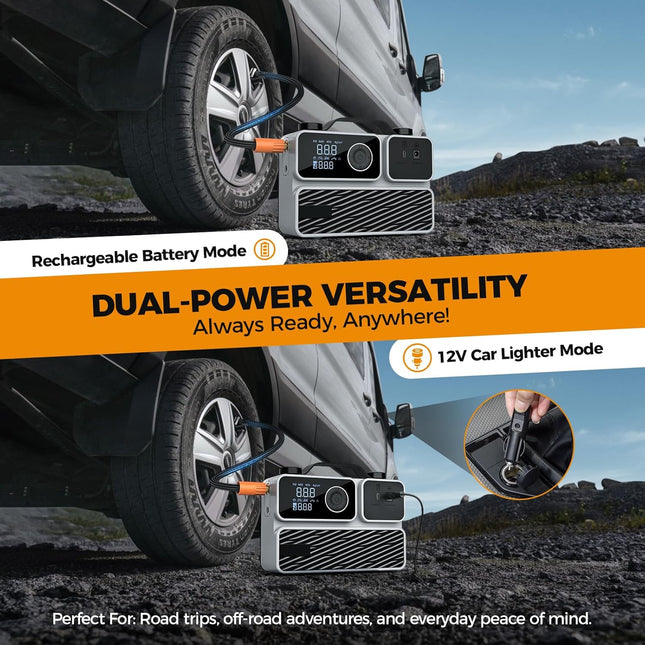 Tire Inflator Portable Air Compressor – 150PSI, Rechargeable Battery, Pressure Gauge