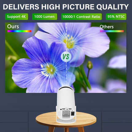 Mini 4K/1080P HD Projector, Portable with Bluetooth & WiFi, Android TV 11