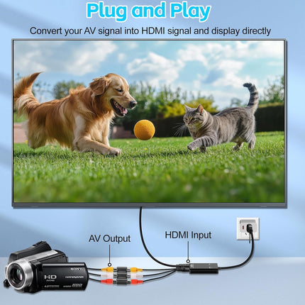 USB Video Capture Card – VHS, VCR, DVD & Analog to Digital Converter