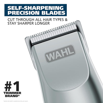 Groomsman Battery Operated Beard Trimmer for Facial Hair & Mustache Grooming