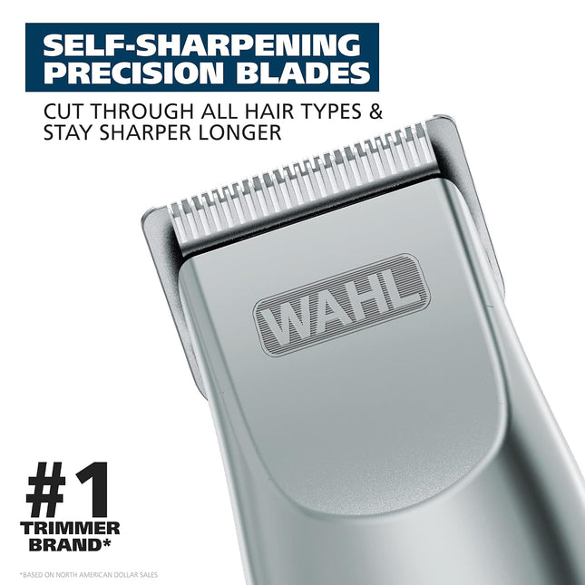 Groomsman Battery Operated Beard Trimmer for Facial Hair & Mustache Grooming