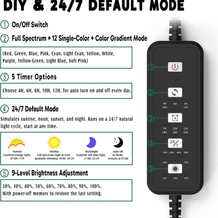 24/7 LED Aquarium Light for 8-12" Tanks, 12-Color Full Spectrum, Auto On/Off, IP68