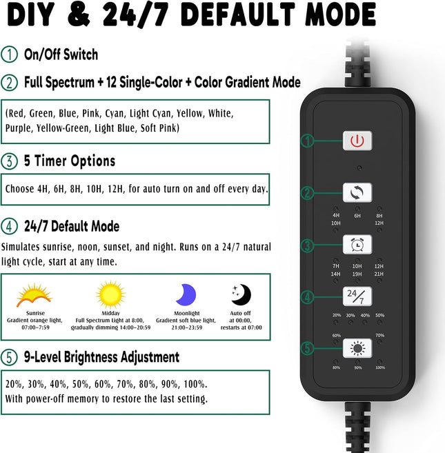 24/7 LED Aquarium Light for 8-12" Tanks, 12-Color Full Spectrum, Auto On/Off, IP68