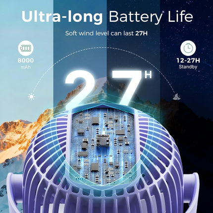 8000mAh Portable Stroller Fan USB Rechargeable 4 Speed Cooling Fan with LED Light, Black, Blue, Forest Green, Pink & Purple