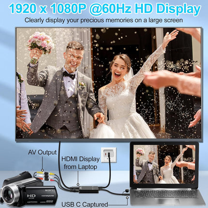 USB Video Capture Card – VHS, VCR, DVD & Analog to Digital Converter