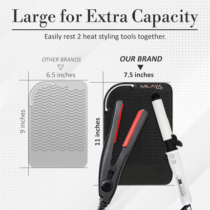 Silicone Hot Tool Mat – Protect Vanity, Organize Hair Tools & Accessories