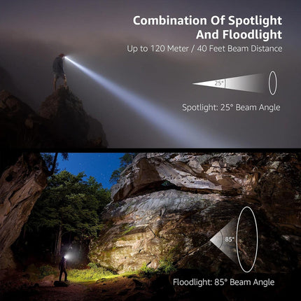 2 Pack LED Headlamp Super Bright with 6 Lighting Modes Waterproof Design